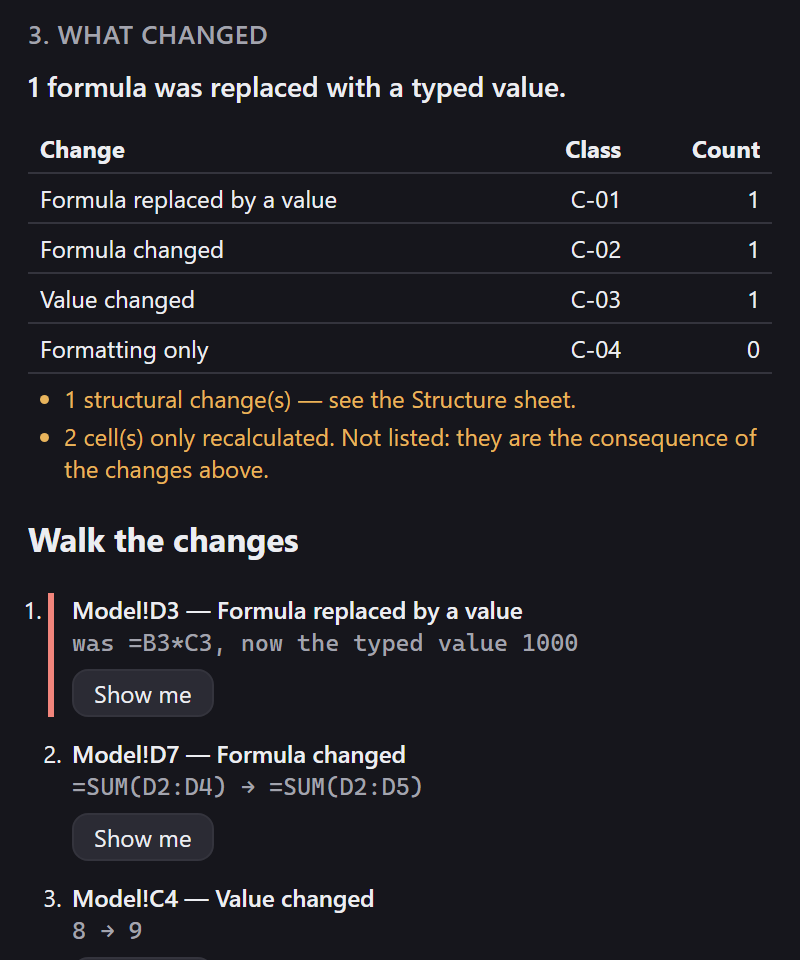 The result: a headline reading 1 formula was replaced with a typed value, a table of the four classes with counts, two qualifier notes, and the start of the change list.