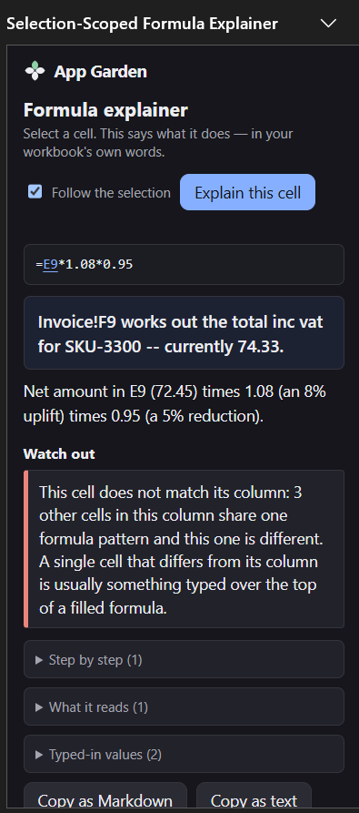 The pane on cell F9: it works out the total inc vat for SKU-3300, currently 74.33; a Watch out panel says this cell does not match its column, three other cells share one formula pattern and this one is different.