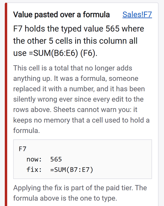 A single finding card: title, cell reference, what is wrong, why it matters, and the current value against the suggested formula.