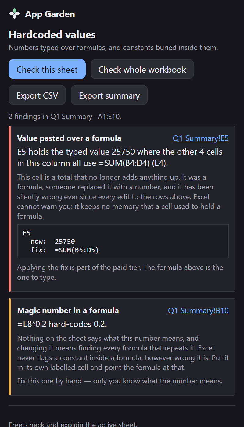 The pane listing two findings: a value pasted over a formula in E5, and a magic number in B10.