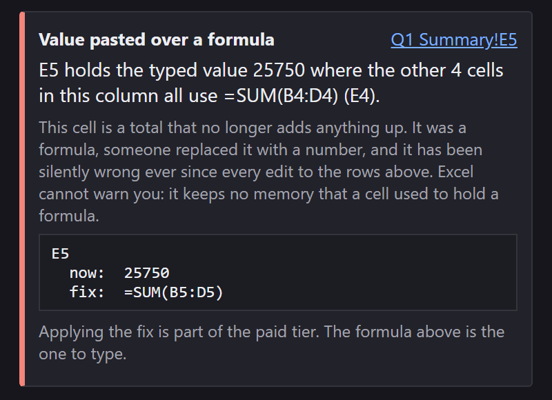 A single finding card: title, cell reference, what is wrong, why it matters, and the current value against the suggested formula.