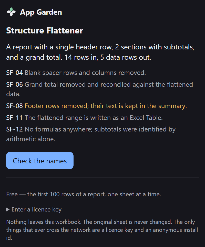 The pane on opening: a report with a single header row, 2 sections with subtotals and a grand total, 14 rows in, 5 data rows out, then a list of coded notes and a Check the names button.