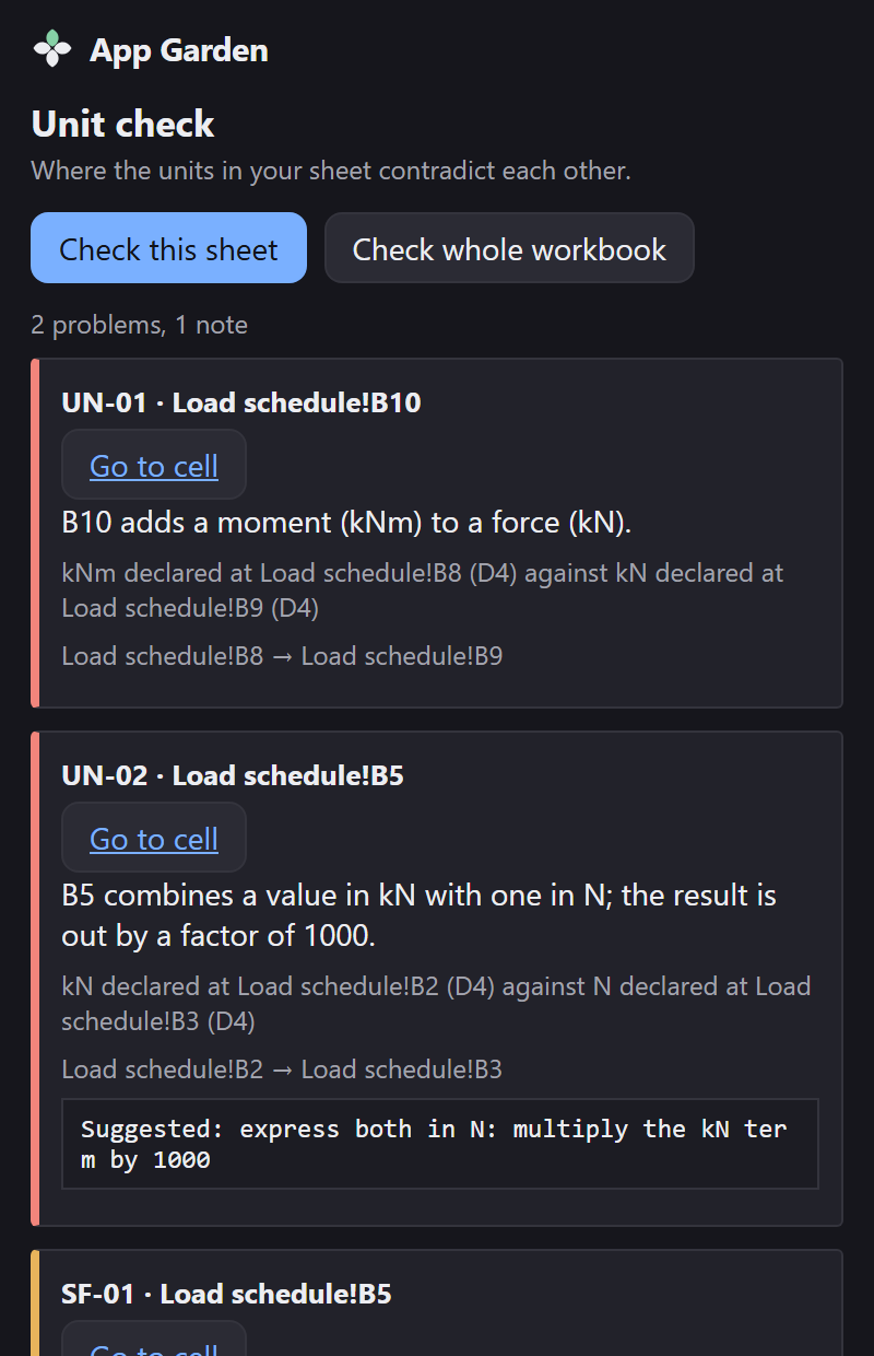 The pane after a check: 2 problems, 1 note, then finding cards UN-01 for B10 and UN-02 for B5, each with a Go to cell button and the declarations they were read from.