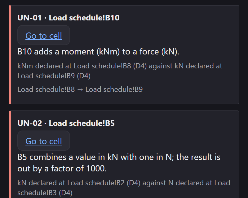 Two finding cards: B10 adds a moment in kNm to a force in kN, and B5 combines kN with N so the result is out by a factor of 1000.